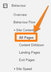 bounce rate and exit rate